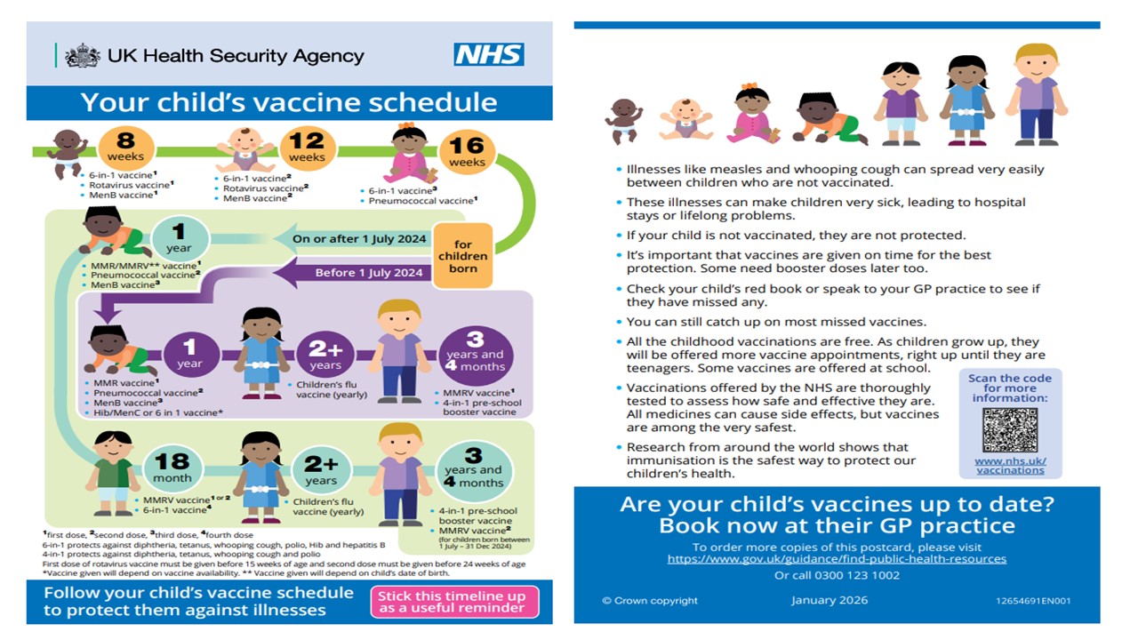 child-imms-schedule-jan-26